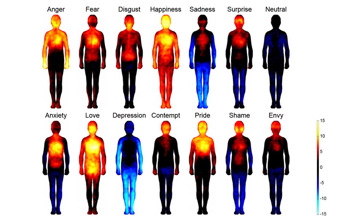 emotionele intelligentie opleiding cursus sensitief leiderschap zorg welzijn