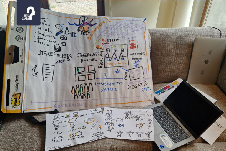 opleiding cursus stakeholder management op maat