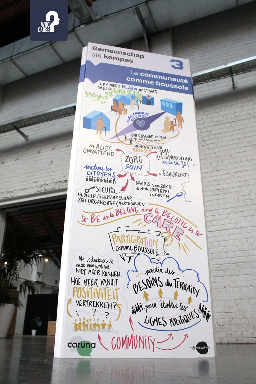 caruna top zorgtop verslag foto toekomst zorg veranderagenda CM